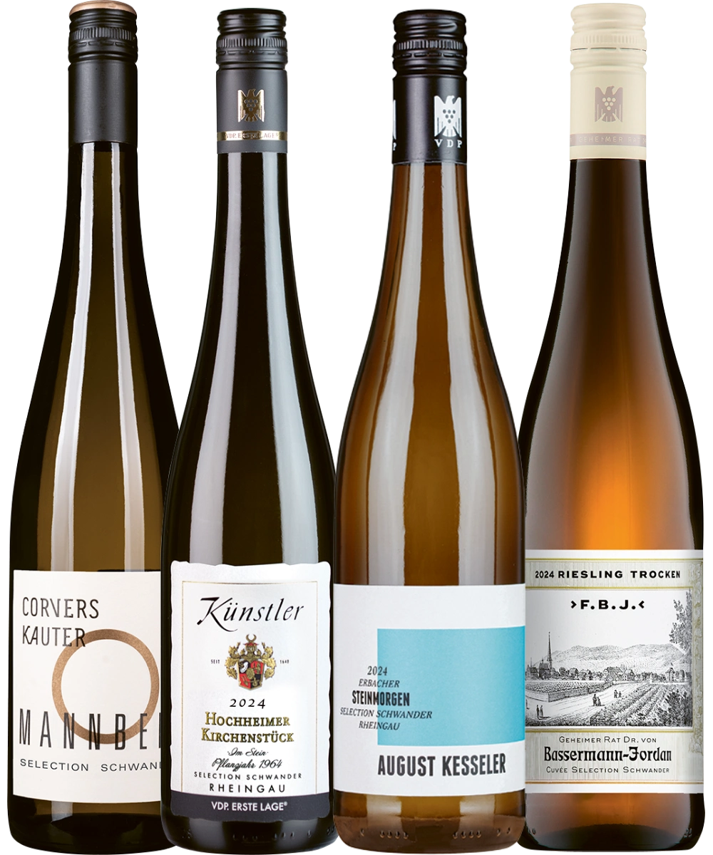 Degupaket Riesling